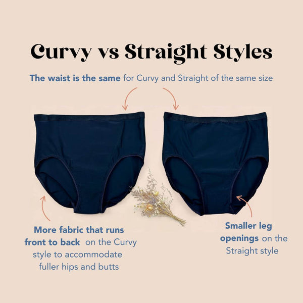 Pelvic Floor Support Underwear - The Original